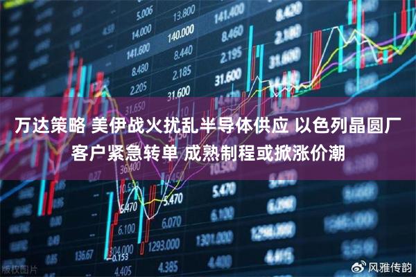 万达策略 美伊战火扰乱半导体供应 以色列晶圆厂客户紧急转单 成熟制程或掀涨价潮